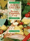 Bowes & Church's Food Values of Portions Commonly Used used book depot