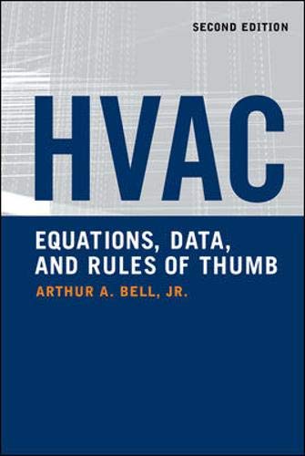 HVAC Equations, Data, and Rules of Thumb, 2nd Ed. used book depot