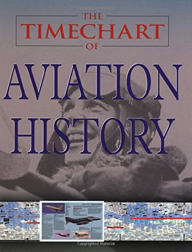 The Timechart of Aviation History used book depot