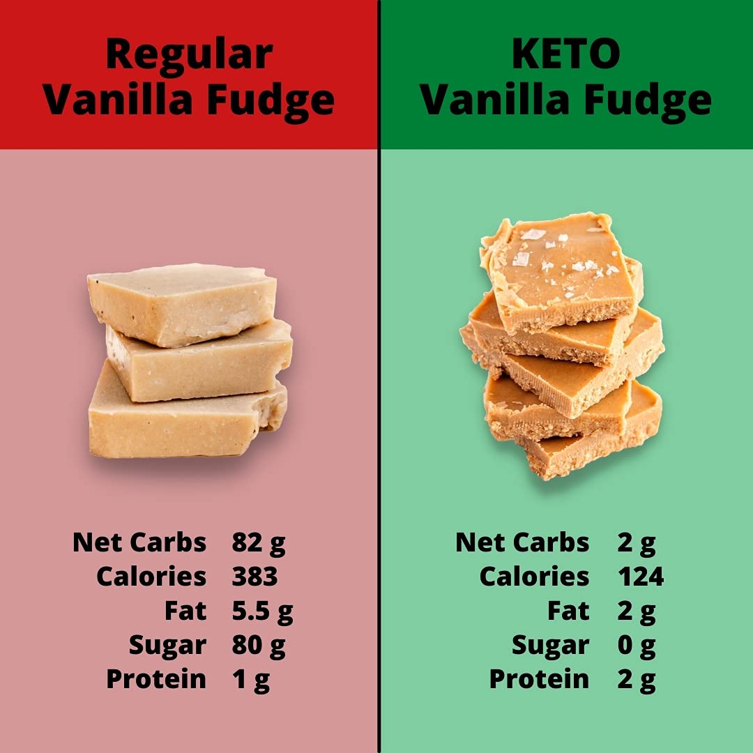 The Essential Keto Snacks Cookbook: 78+ Delicious Beginner-Friendly Recipes For Weight-Loss and Energy Gain (Low Carb, Paleo, Dairy-Free, Sugar-Free, Gluten-Free) used book depot