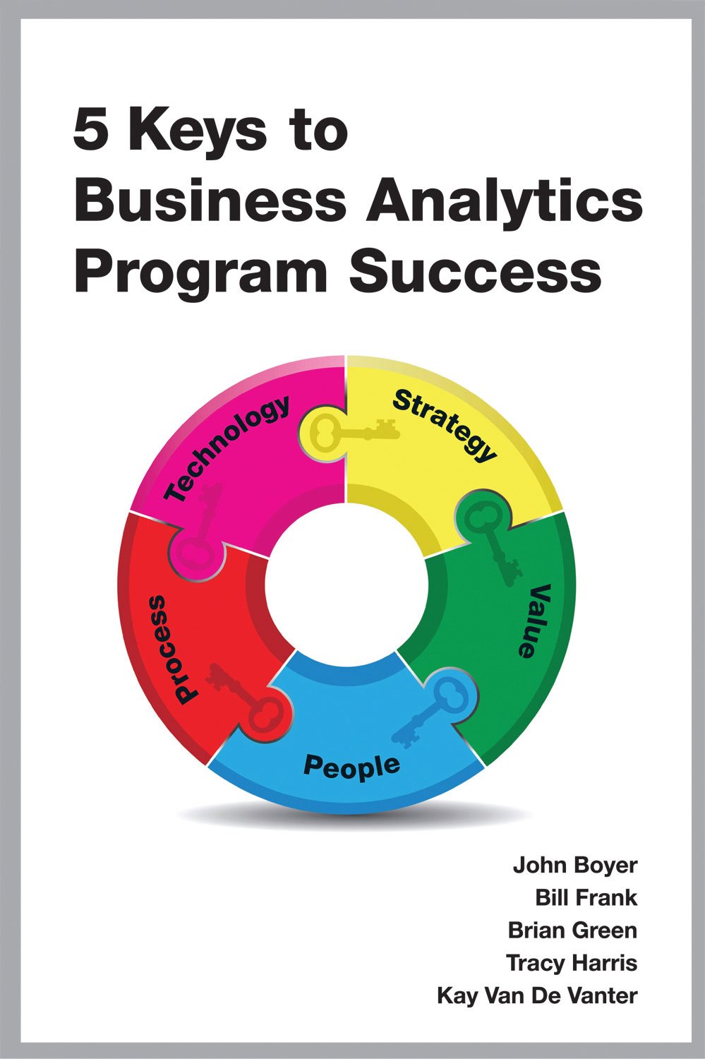5 Keys to Business Analytics Program Success used book depot