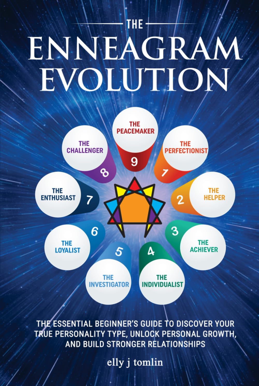 The Enneagram Evolution: The Essential Beginner's Guide to Discover Your True Personality Type, Unlock Personal Growth, and Builder Stronger Relationships used book depot