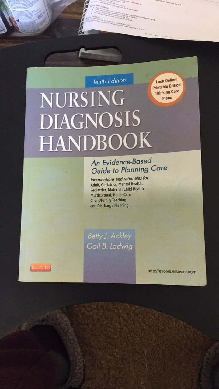 Nursing Diagnosis Handbook: An Evidence-Based Guide to Planning Care used book depot