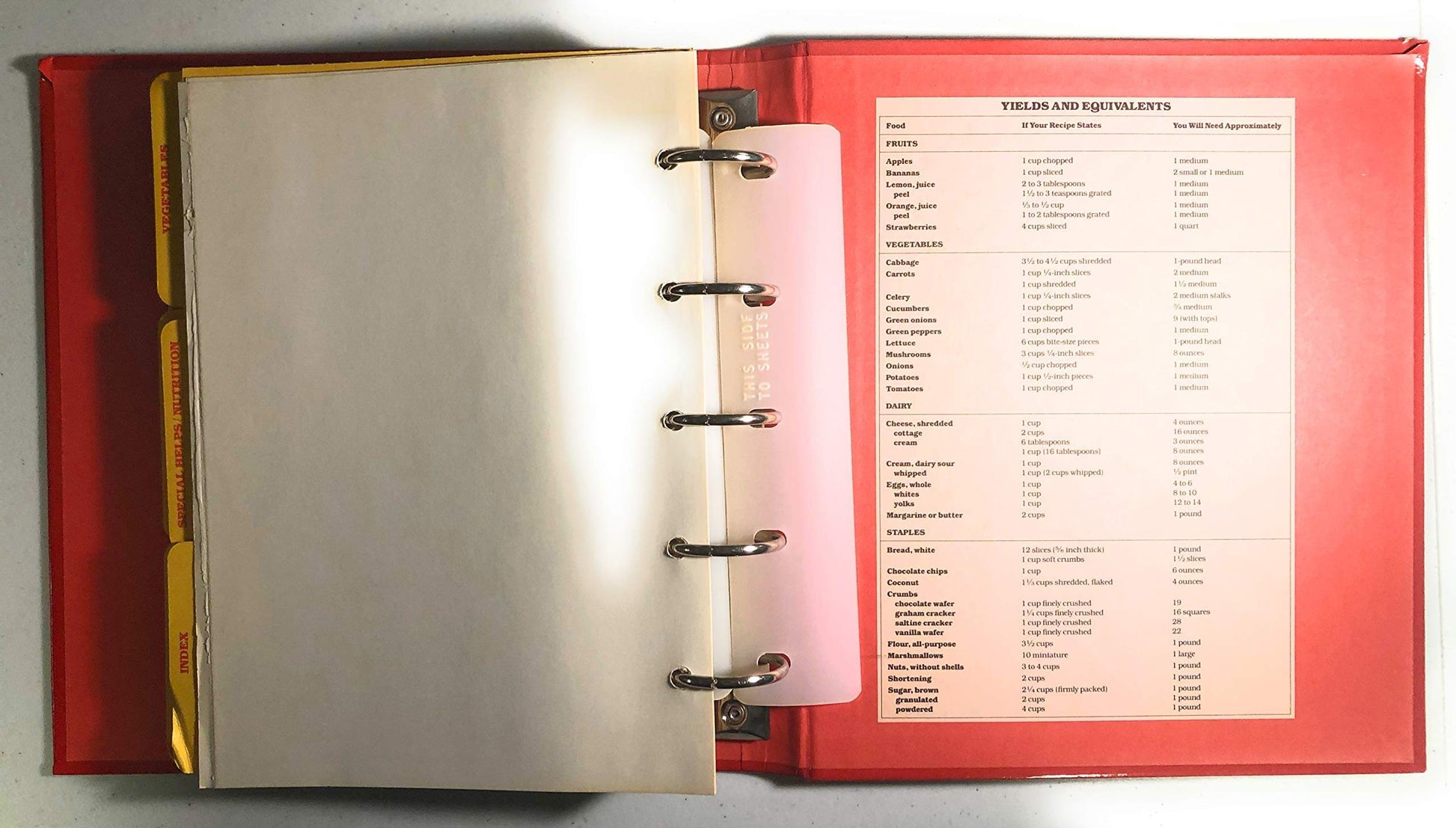 Betty Crocker's Cookbook (5-Ring Binder) used book depot