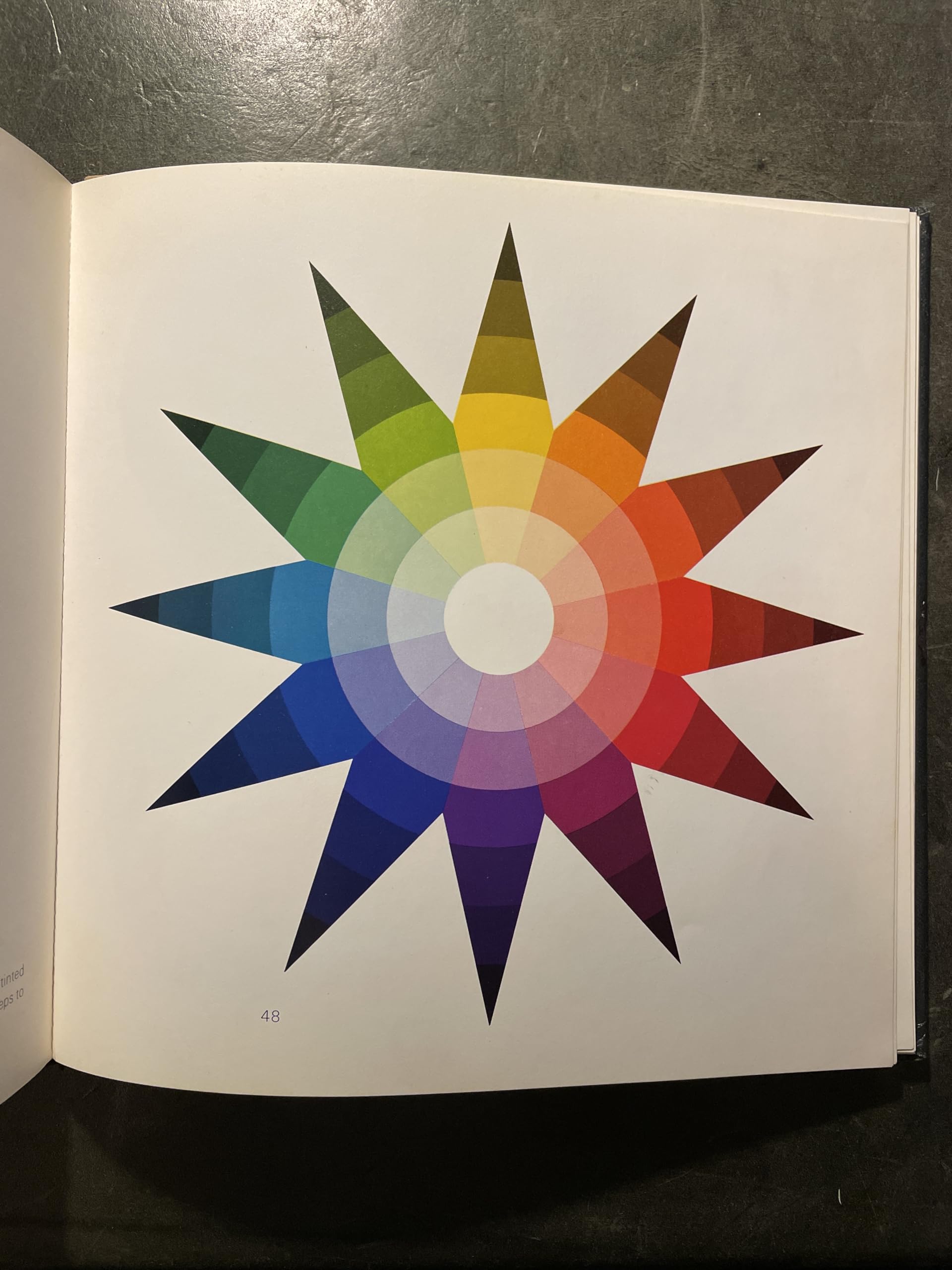 The Elements of Color: A Treatise on the Color System of Johannes Itten Based on His Book the Art of Color used book depot