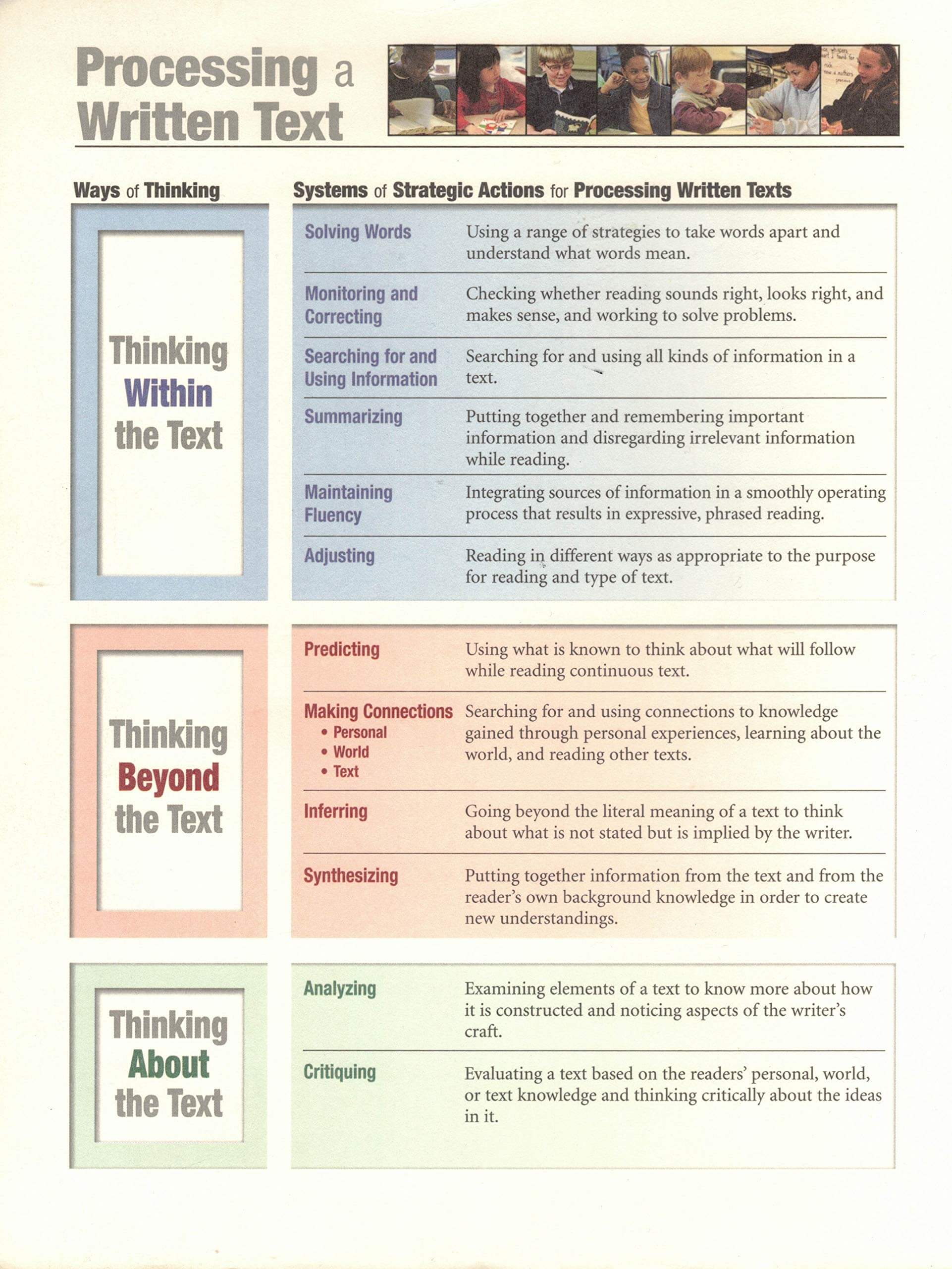 Teaching for Comprehending and Fluency: Thinking, Talking, and Writing About Reading, K-8 (F&P Professional Books & Multi) used book depot