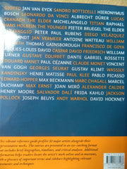 50 Artists You Should Know used book depot