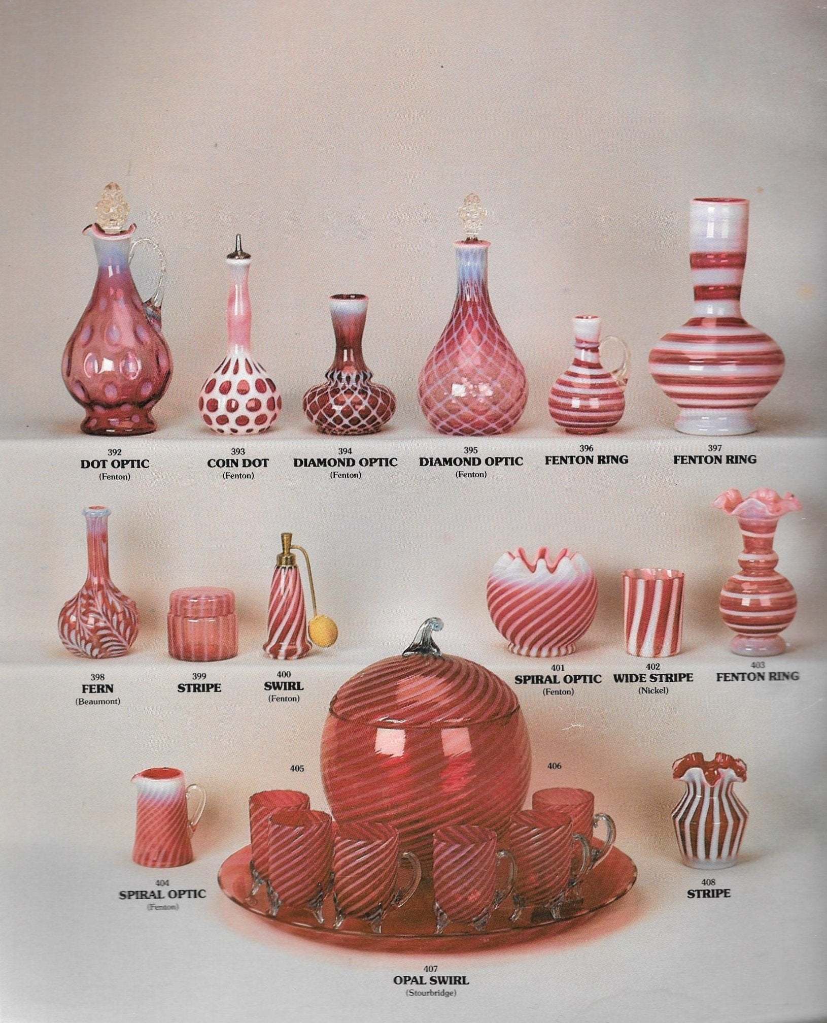 Encyclopedia of Victorian Colored Pattern Glass, Book 9: Cranberry Opalescent from A to Z used book depot