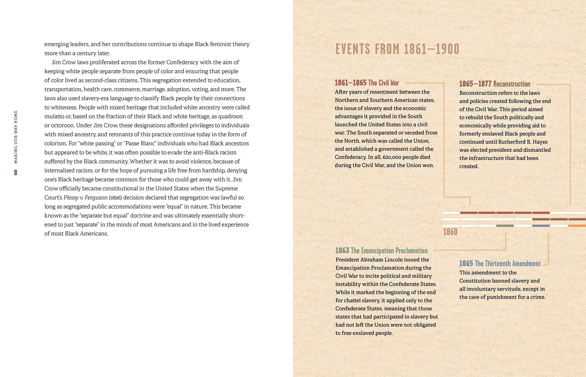 Making Our Way Home: The Great Migration and the Black American Dream used book depot