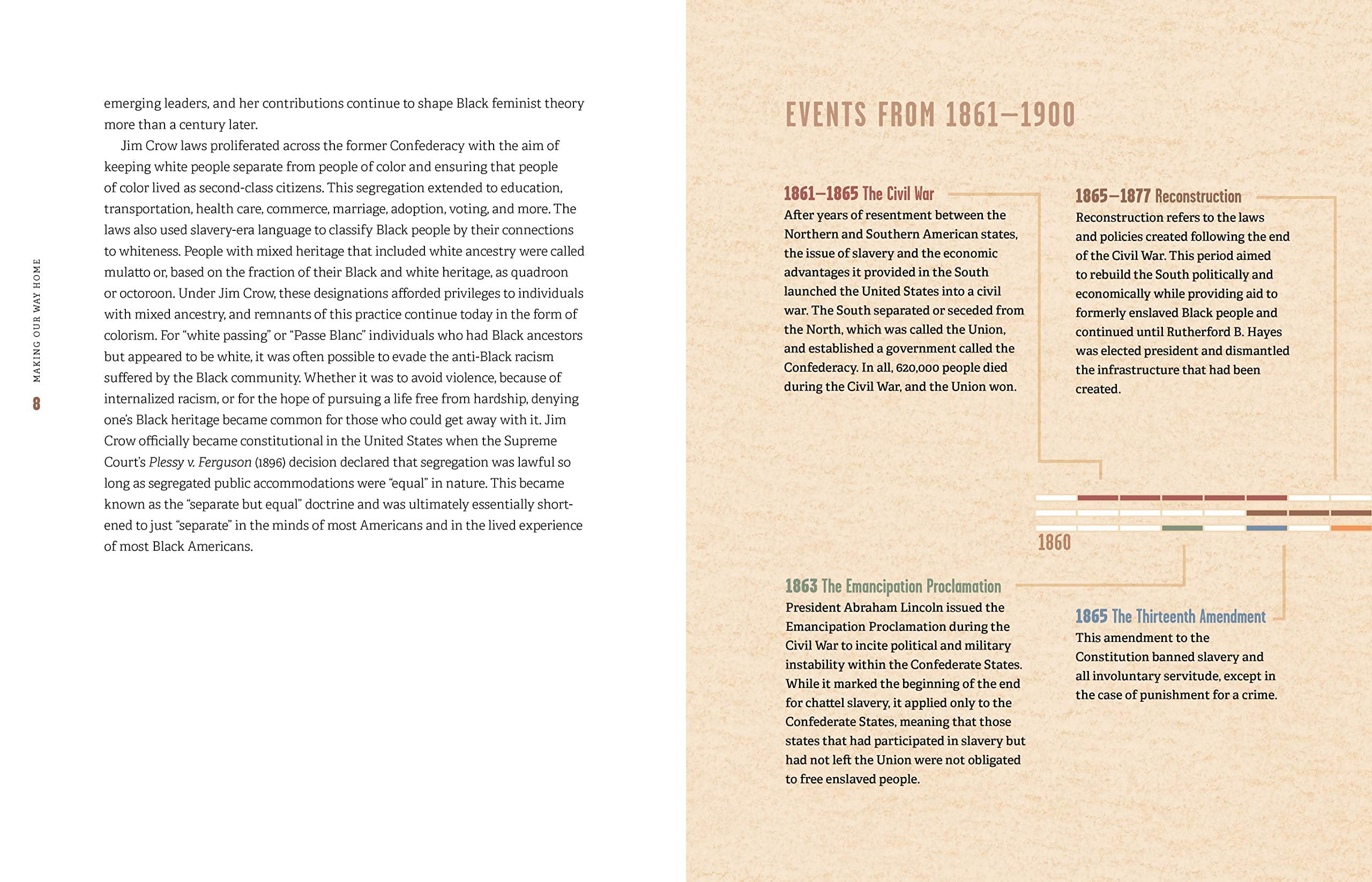 Making Our Way Home: The Great Migration and the Black American Dream used book depot