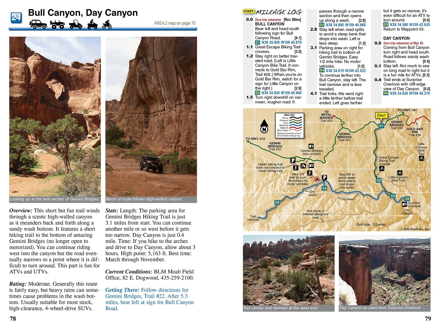 Guide to Moab, UT Backroads & 4-Wheel Drive Trails: Easy, Moderate, Difficult: 80 Trails used book depot