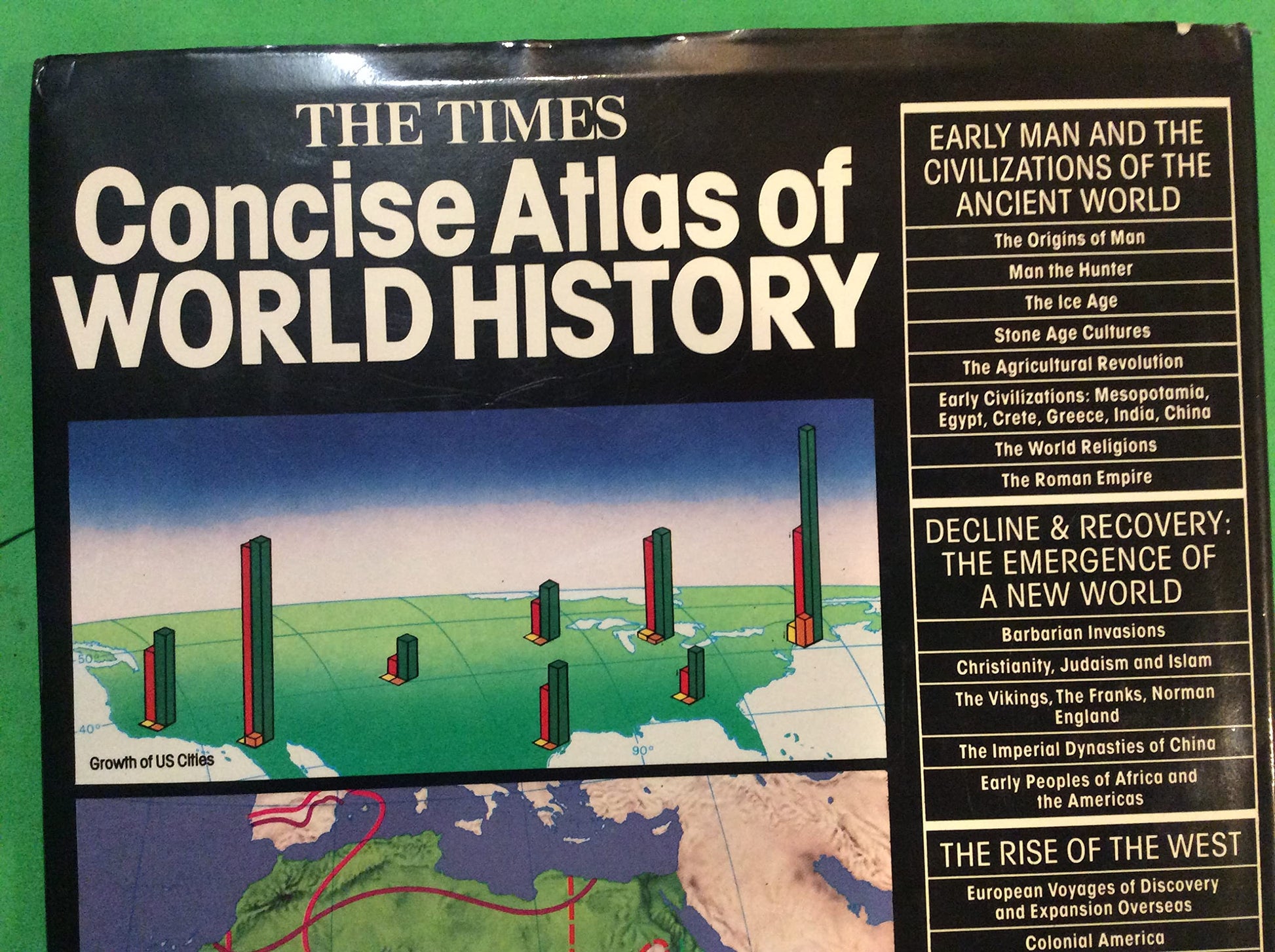 The Times concise atlas of world history used book depot