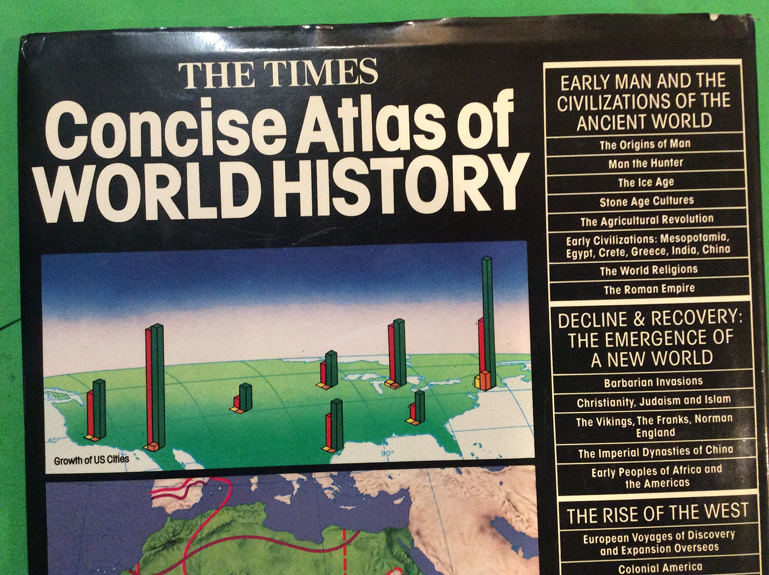 The Times concise atlas of world history used book depot