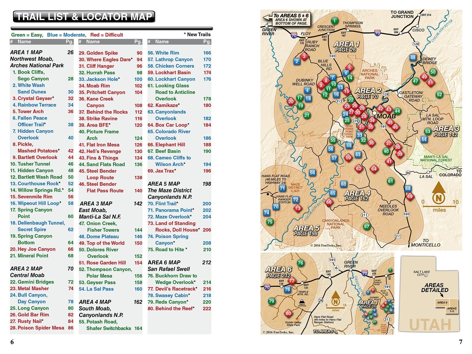 Guide to Moab, UT Backroads & 4-Wheel Drive Trails: Easy, Moderate, Difficult: 80 Trails used book depot