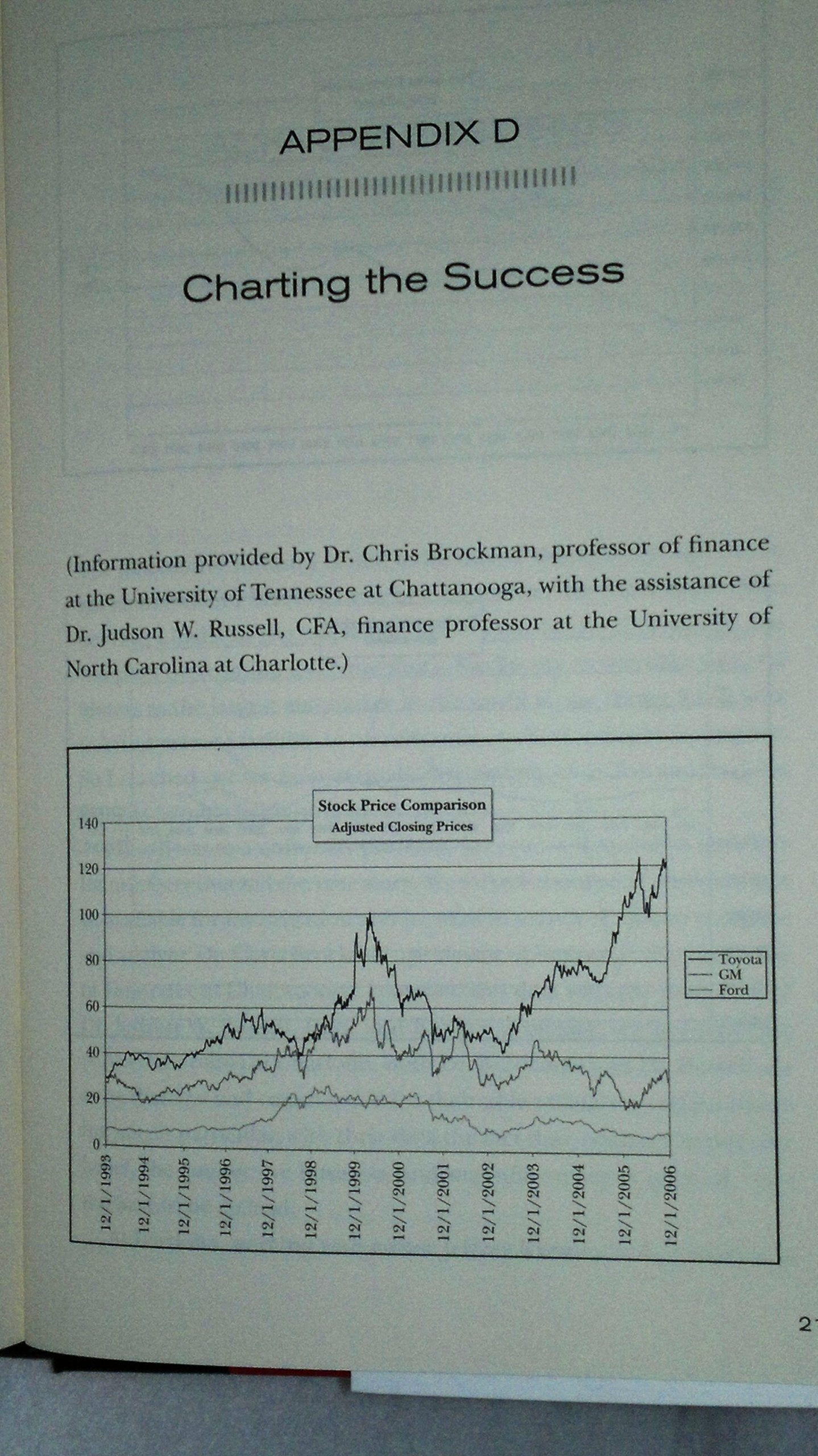 How Toyota Became #1: Leadership Lessons from the World's Greatest Car Company used book depot