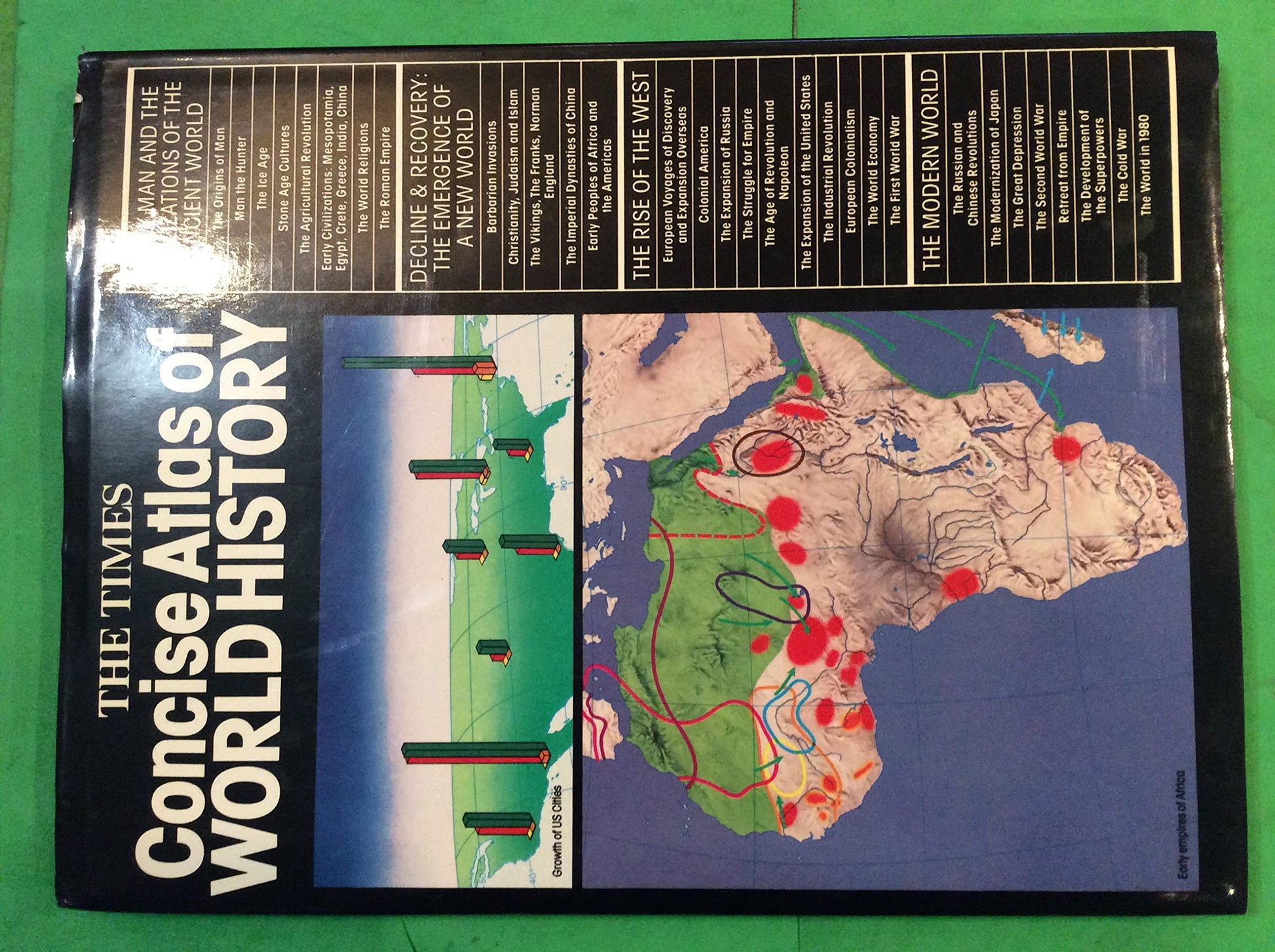 The Times concise atlas of world history used book depot