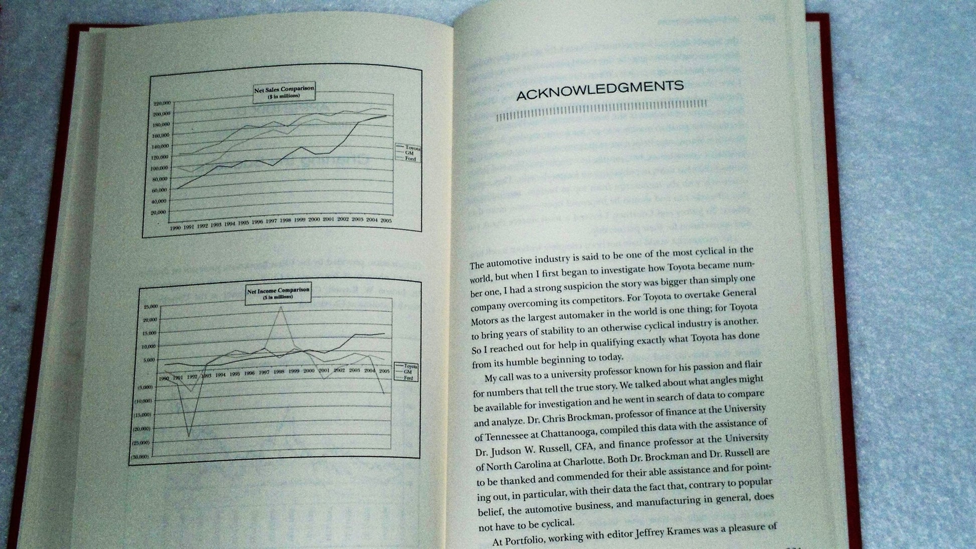 How Toyota Became #1: Leadership Lessons from the World's Greatest Car Company used book depot