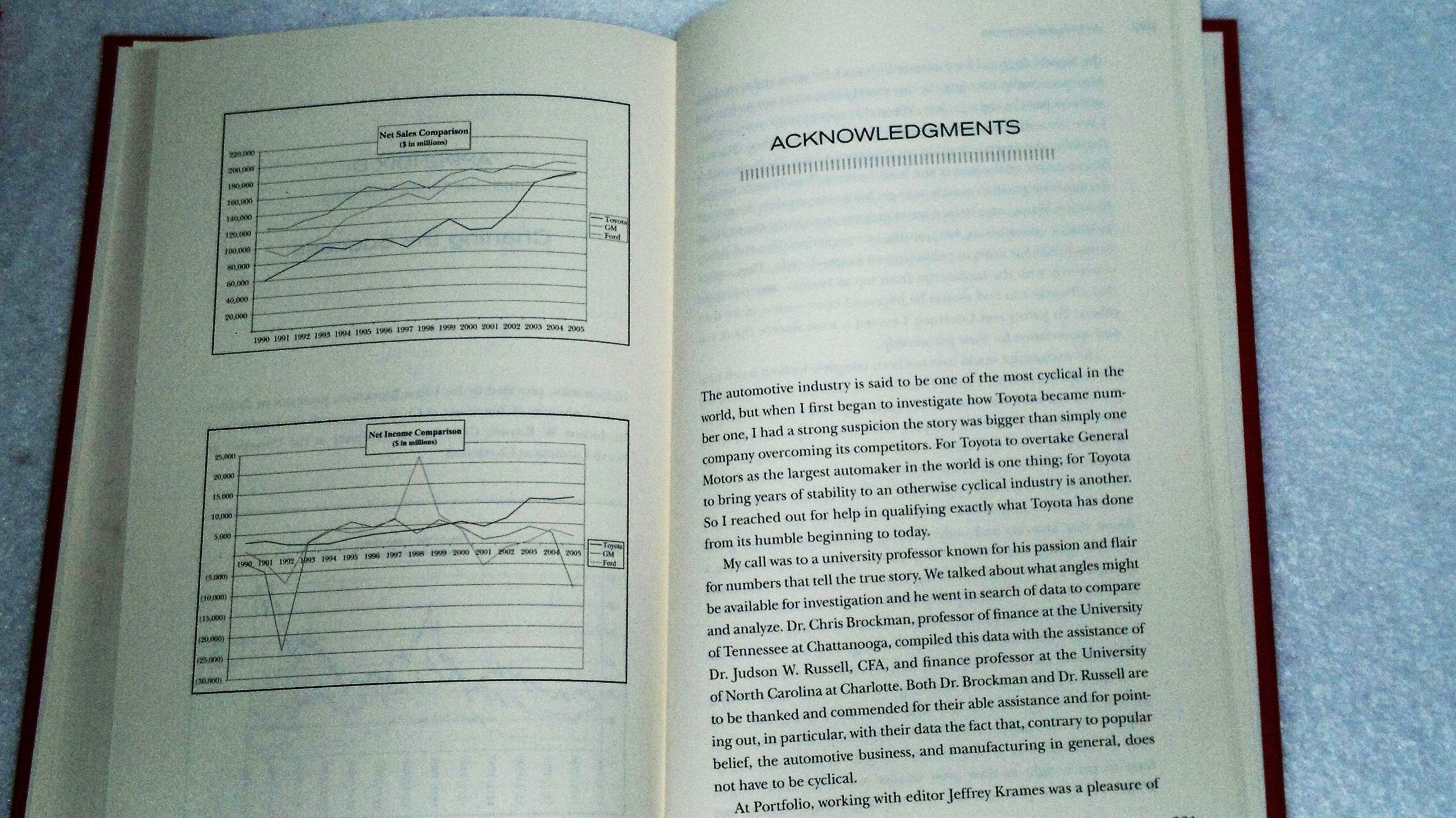 How Toyota Became #1: Leadership Lessons from the World's Greatest Car Company used book depot