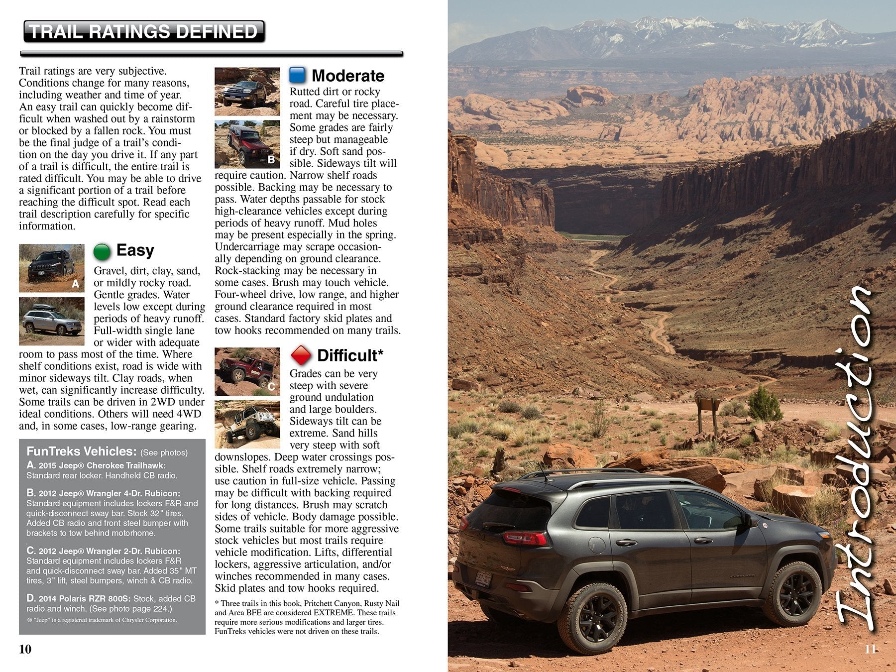 Guide to Moab, UT Backroads & 4-Wheel Drive Trails: Easy, Moderate, Difficult: 80 Trails used book depot