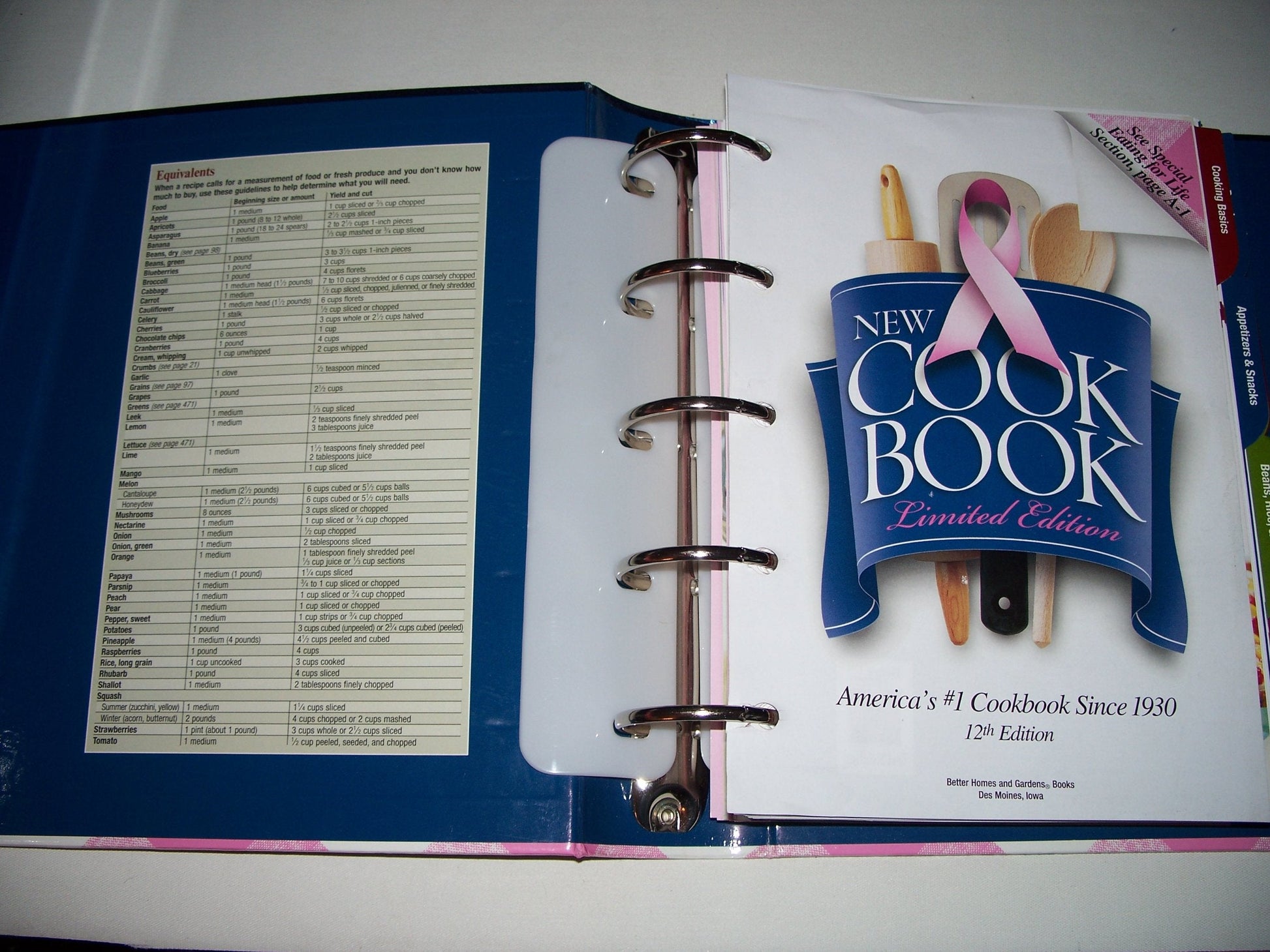 Better Homes and Gardens New Cook Book: Pink Plaid used book depot