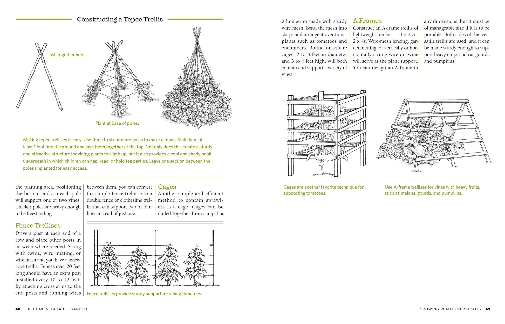The Backyard Homestead: Produce all the food you need on just a quarter acre! used book depot