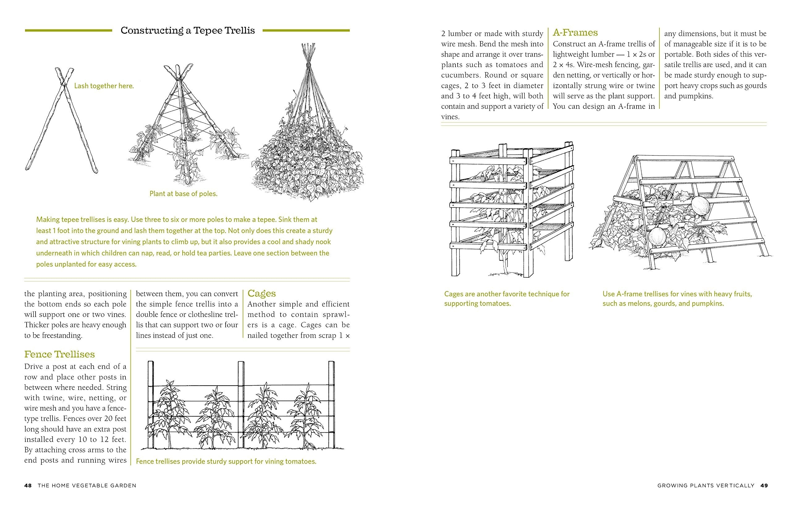 The Backyard Homestead: Produce all the food you need on just a quarter acre! used book depot