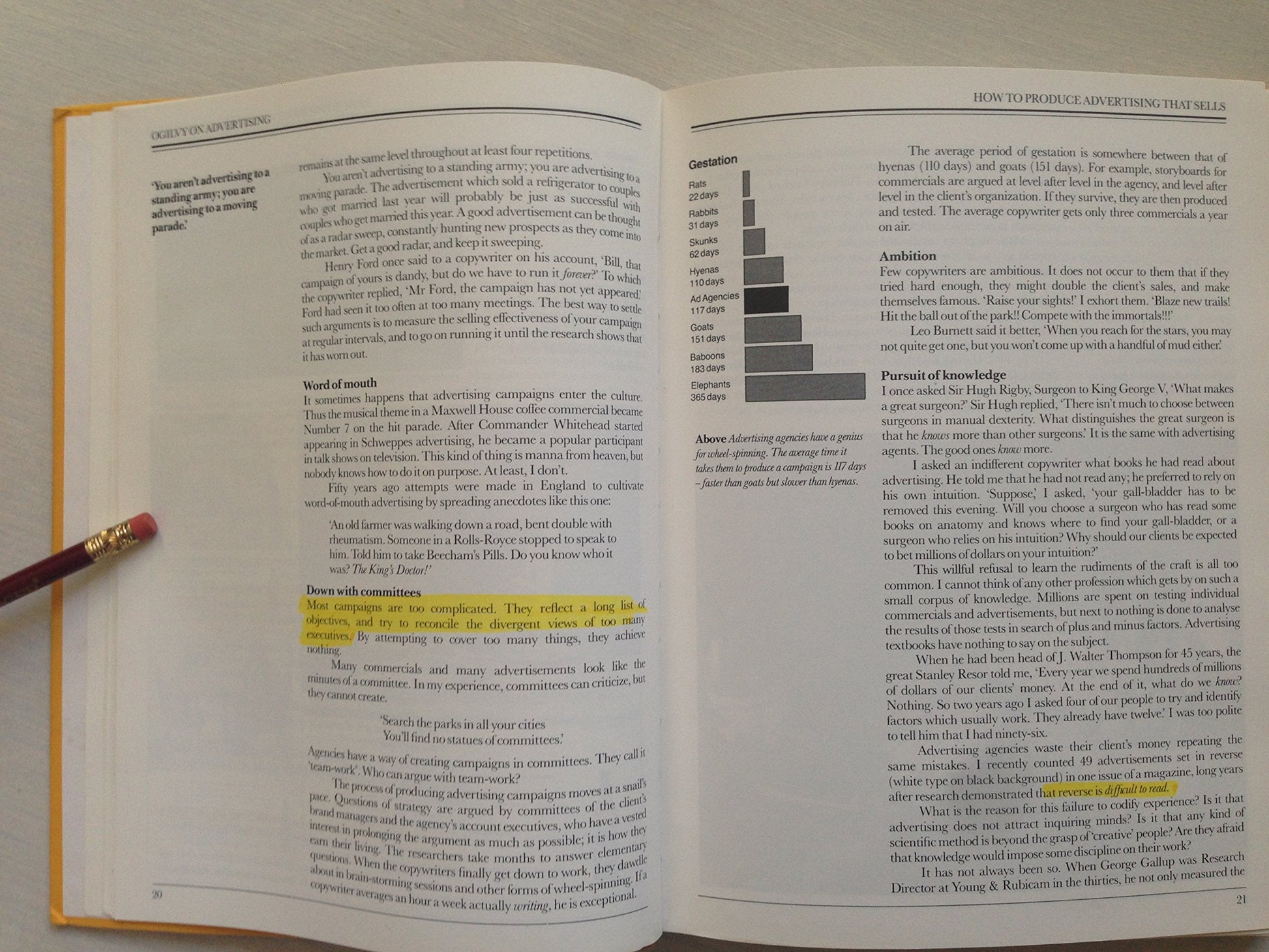 Ogilvy on Advertising used book depot