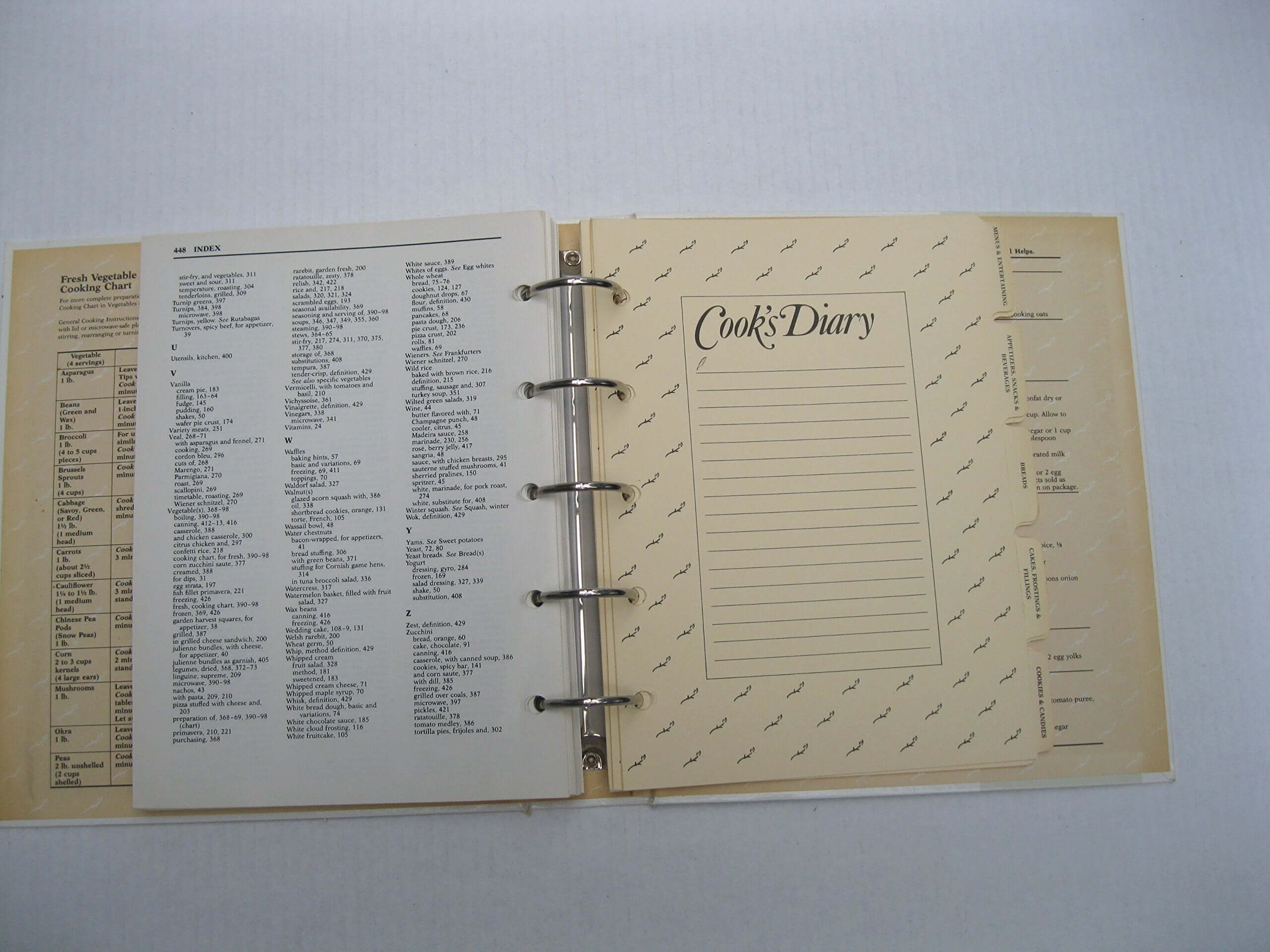 Pillsbury Cookbook used book depot
