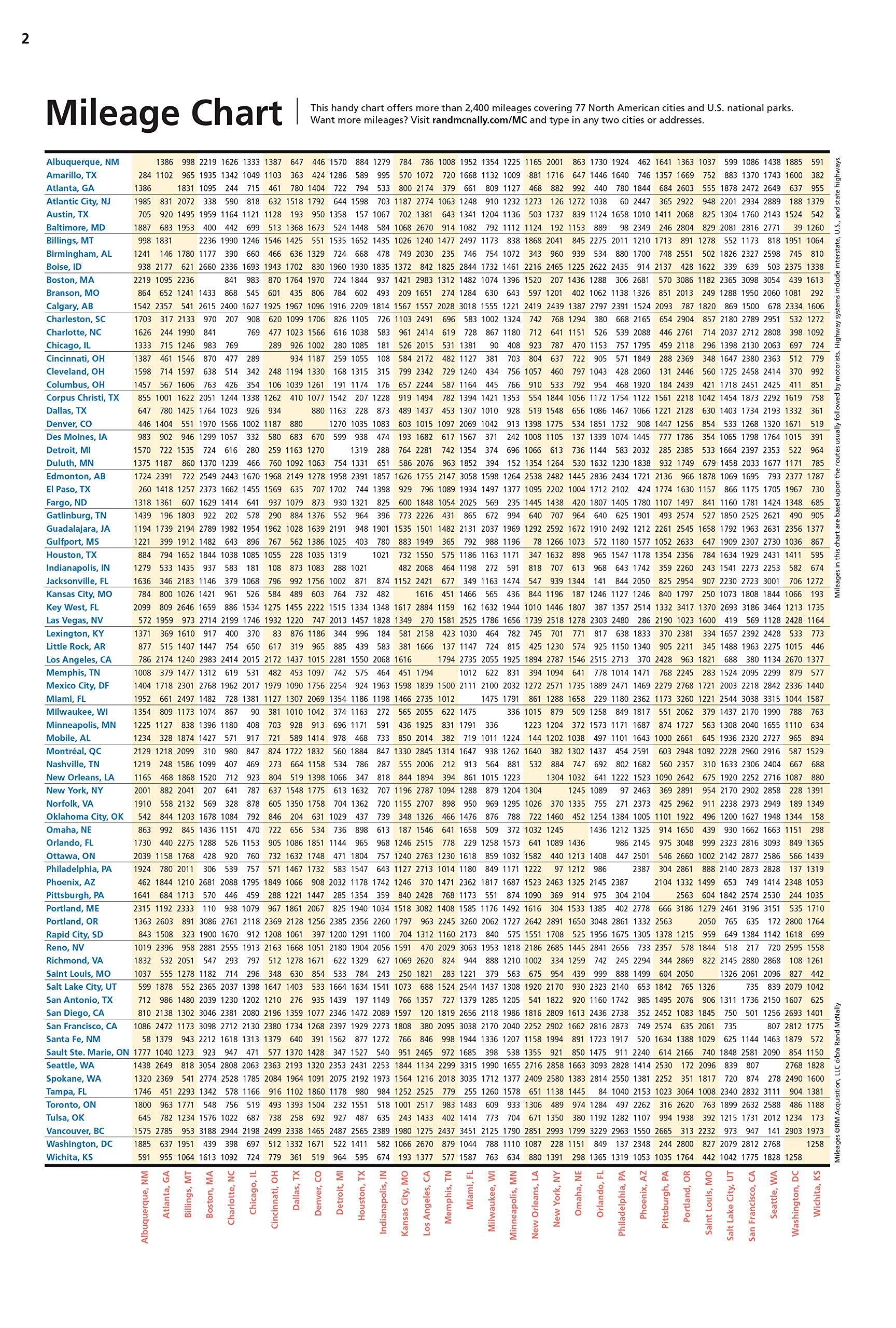 Rand McNally 2022 Large Scale Road Atlas used book depot