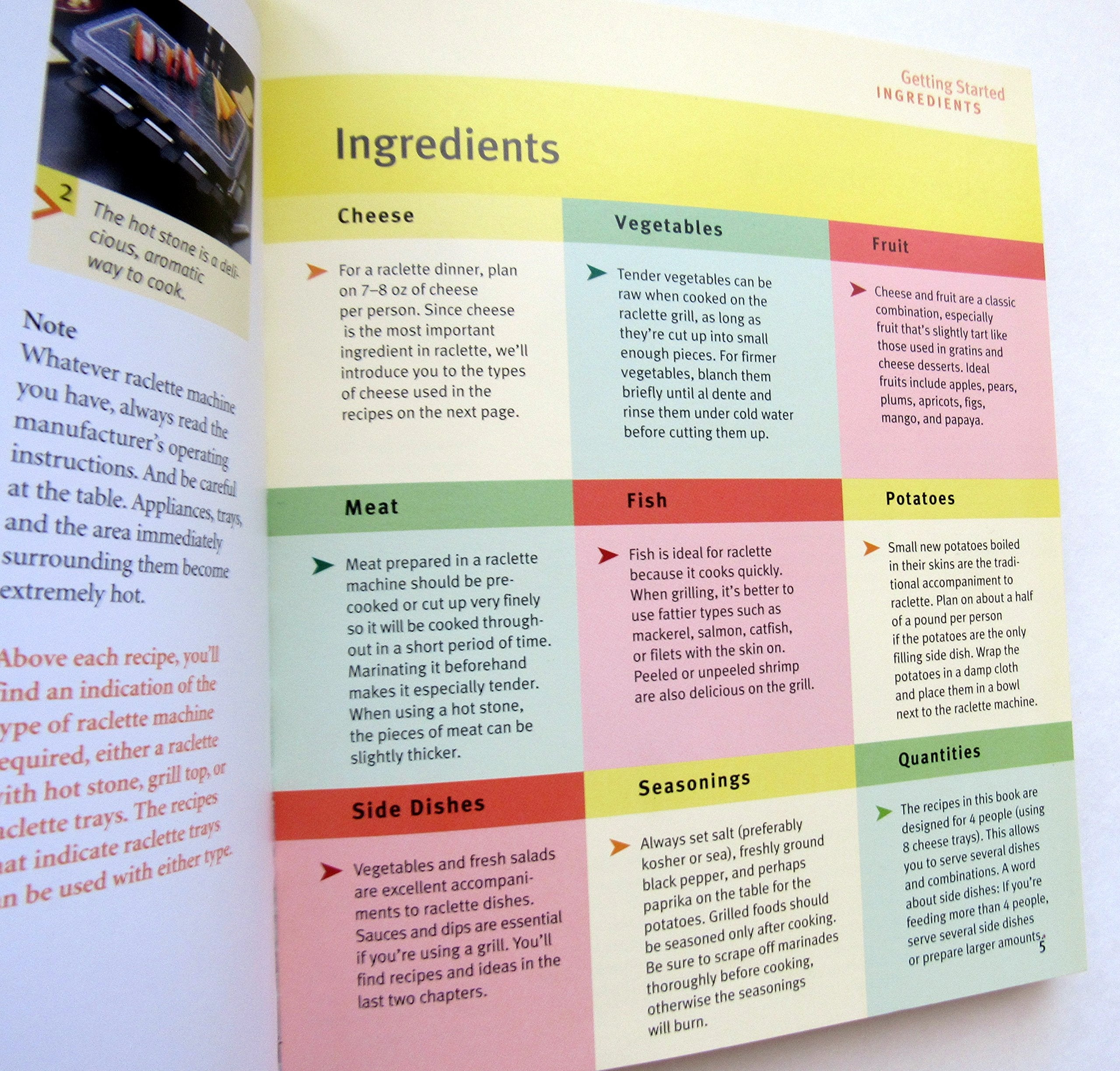 Raclette (Quick & Easy) used book depot