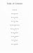 The Secret Language of Birthdays: Personology Profiles for Each Day of the Year