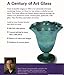 Warman's Fenton Glass: Identification and Price Guide