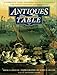 Antiques for the Table: A Complete Guide to Dining Room Accessories for Collecting and Entertaining