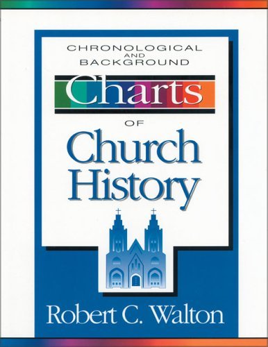 Chronological and Background Charts of Church History used book depot