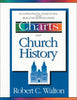 Chronological and Background Charts of Church History