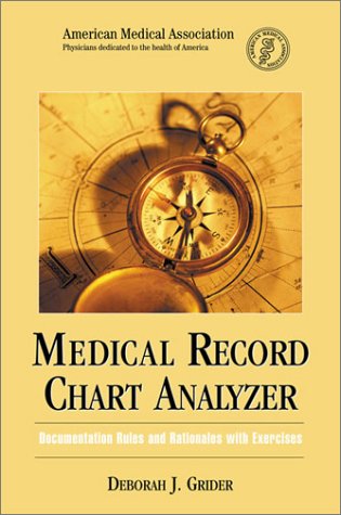 Medical Record Auditor: Documentation Rules and Rationales With Exercises