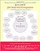 JavaJ2EE Job Interview Companion [Paperback] Arulkumaran, K and Sivayini, A