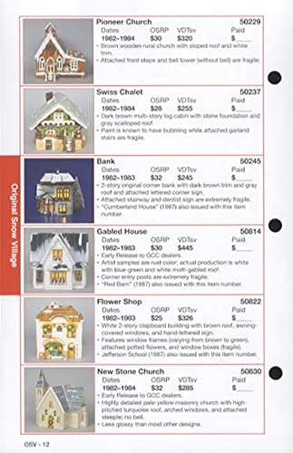 Village D-Tails: Serving Department 56 Village Enthusiasts: A Reference Source and Secondary Market Guide