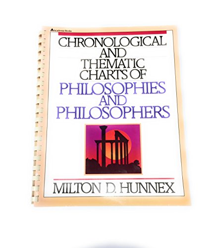 Chronological and Thematic Charts of Philosophies and Philosophers ZondervanCharts Hunnex, Milton D