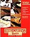 Bird Carving Basics: Tools Badger, Curtis J