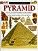 Pyramid Putnam, James