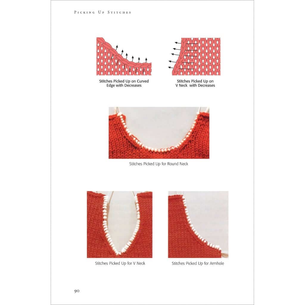 The Knitter's Book of Finishing Techniques used book depot