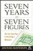 Seven Years to Seven Figures: The FastTrack Planto Becoming a Millionaire [Paperback] Masterson, Michael
