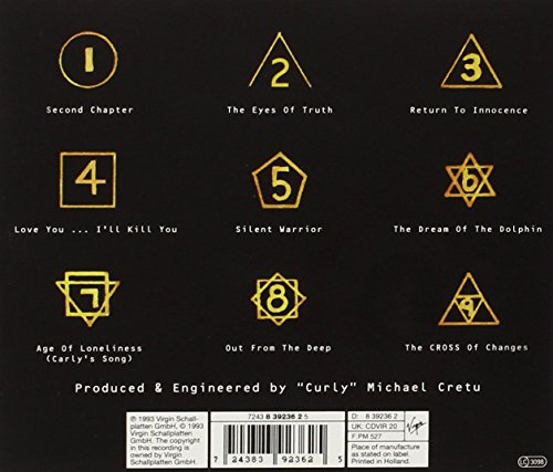The Cross of Changes