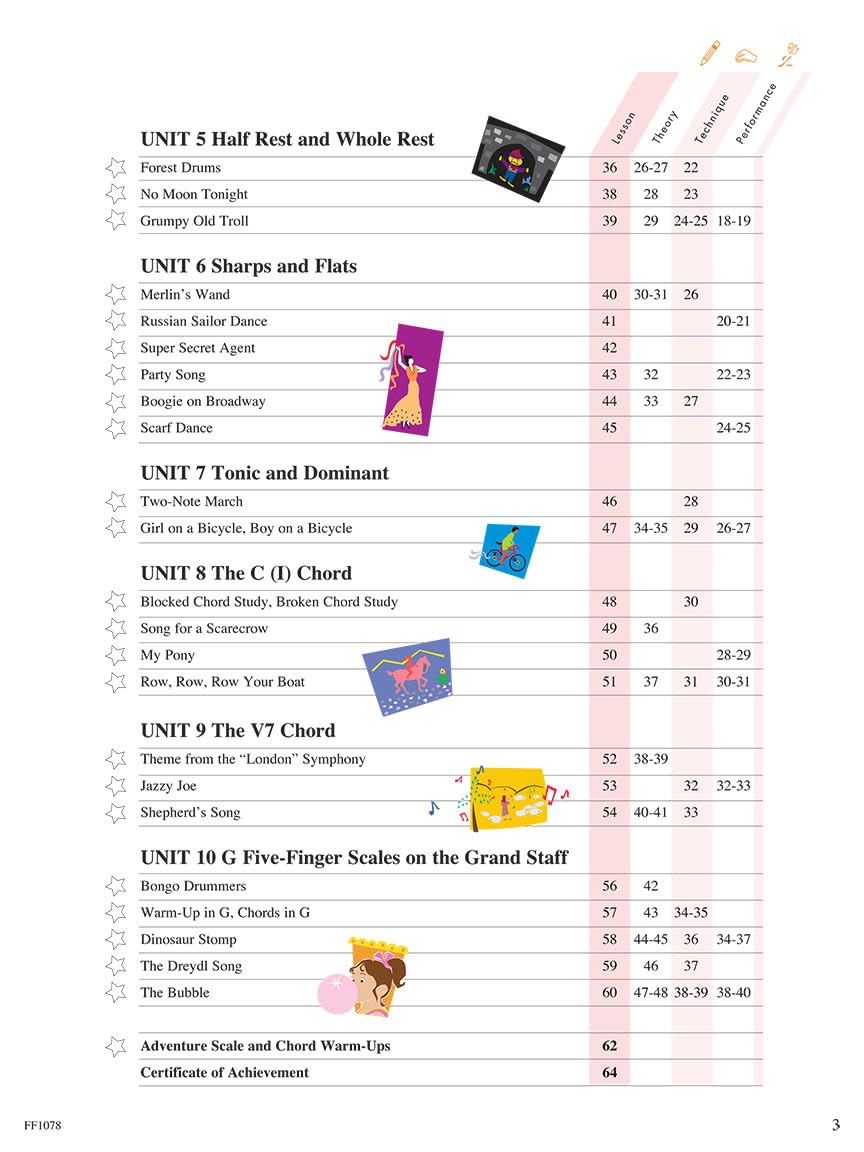 Piano Adventures: Lesson Book - Level 1, 2nd Edition | Beginner Piano Method Book | Sheet Music Songbook with Chords and Grand Staff Reading | Faber Piano Method Book for Kids and Adults