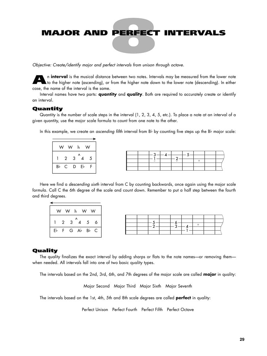 Guitar Fretboard Workbook used book depot