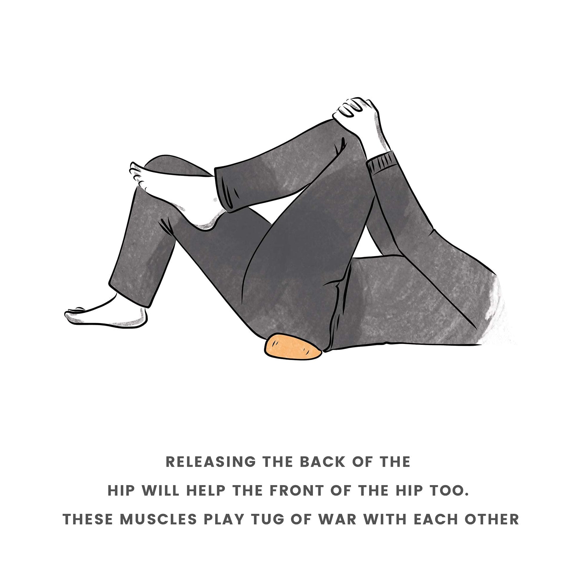 Tight Hip, Twisted Core: The Key to Unresolved Pain - by Koth, Christine and Pimas, Masha (Paperback, Aug 13, 2019) used book depot
