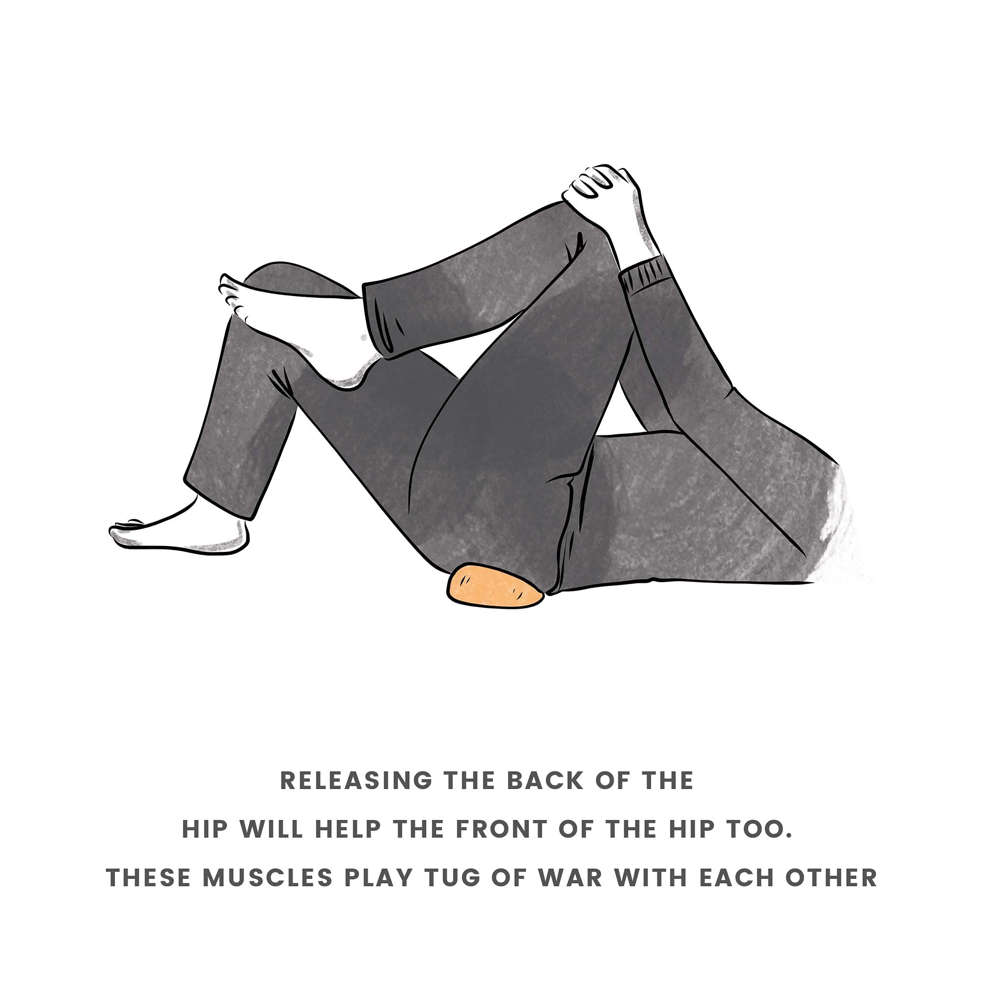 Tight Hip, Twisted Core: The Key to Unresolved Pain - by Koth, Christine and Pimas, Masha (Paperback, Aug 13, 2019) used book depot