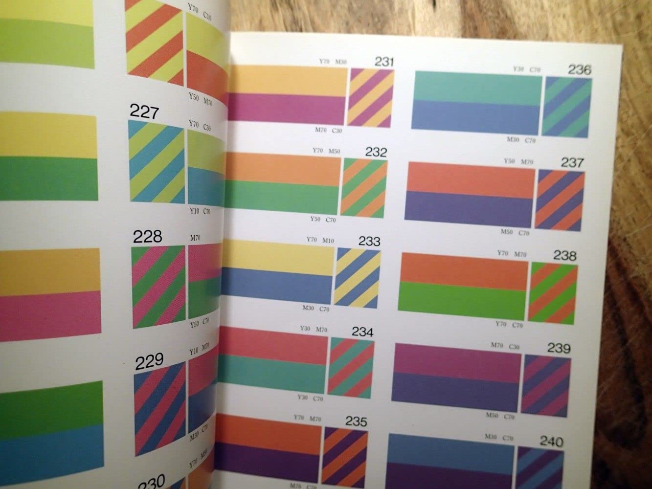 Designer's Guide to Color 2 used book depot