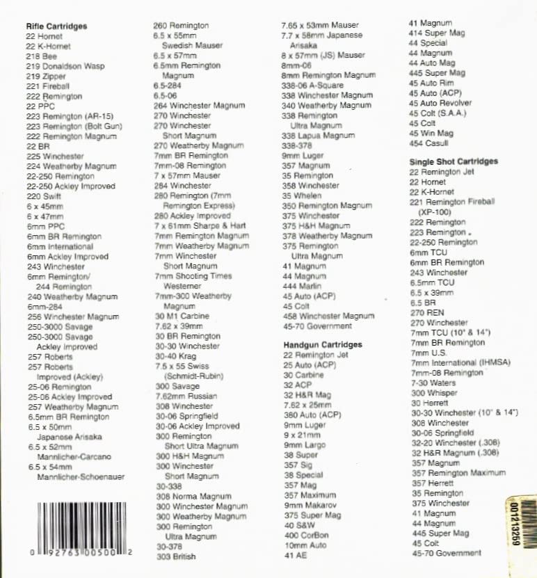 Rifle and Handgun Reloading Data - 5th Edition
